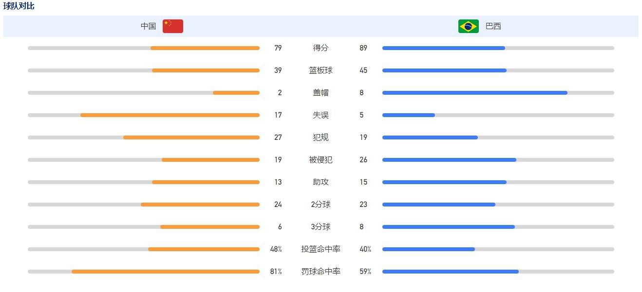 美职联新赛季预计在2月24日揭幕，迈阿密国际将于1月10号开始季前训练。